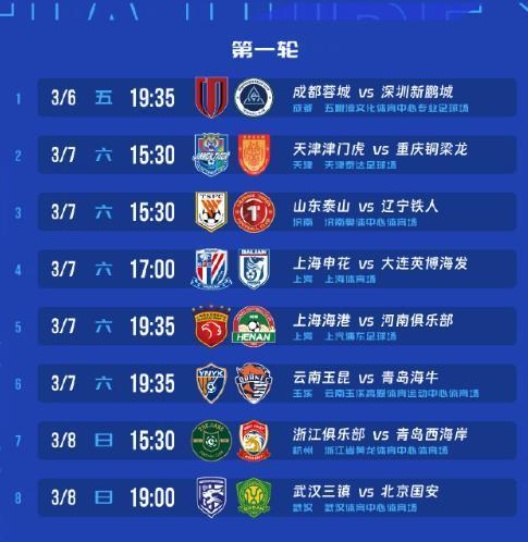 世界杯app下载-2026年中超6日开赛，今年绿茵大戏悬念多